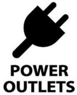 POWER OUTLETS trademark