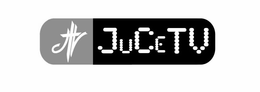 JTV JUCETV trademark