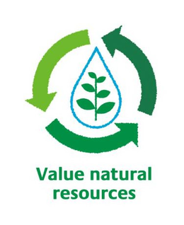 VALUE NATURAL RESOURCES trademark