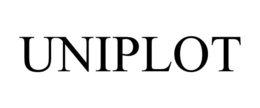 UNIPLOT trademark