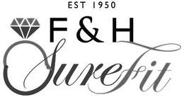 EST 1950 F&H SUREFIT trademark