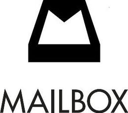 MAILBOX trademark