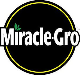 MIRACLE GRO trademark