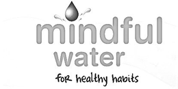 MINDFUL WATER FOR HEALTHY HABITS trademark