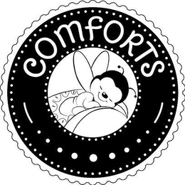 COMFORTS trademark
