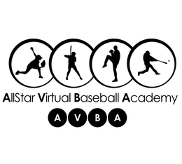ALLSTAR VIRTUAL BASEBALL ACADEMY trademark