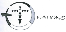 NATIONS trademark