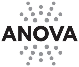 ANOVA trademark