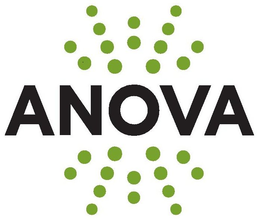 ANOVA trademark