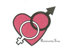RELATIONSHIP SOUP trademark