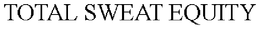 TOTAL SWEAT EQUITY trademark
