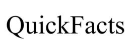 QUICKFACTS trademark