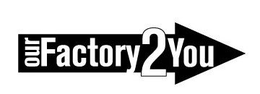 OUR FACTORY 2 YOU trademark