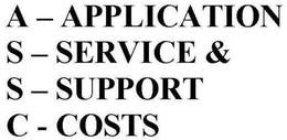 ASSC APPLICATION SERVICE & SUPPORT COSTS trademark