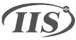 IIS trademark