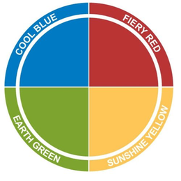 COOL BLUE FIERY RED SUNSHINE YELLOW EARTH GREEN trademark