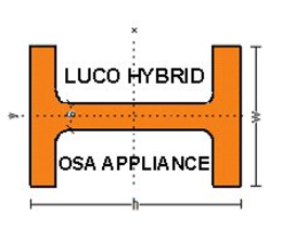 LUCO HYBRID OSA APPLIANCE H W H X Y trademark