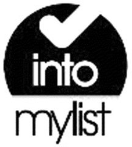 INTO MYLIST trademark