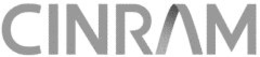 CINRAM trademark