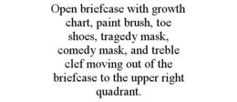 OPEN BRIEFCASE WITH GROWTH CHART, PAINT BRUSH, TOE SHOES, TRAGEDY MASK, COMEDY MASK, AND TREBLE CLEF MOVING OUT OF THE BRIEFCASE TO THE UPPER RIGHT QUADRANT. trademark