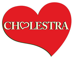 CHOLESTRA trademark