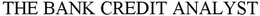 THE BANK CREDIT ANALYST trademark