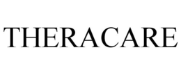 THERACARE trademark