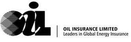 OIL OIL INSURANCE LIMITED LEADERS IN GLOBAL ENERGY INSURANCE trademark