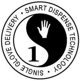 · SMART DISPENSE TECHNOLOGY · SINGLE GLOVE DELIVERY 1 trademark