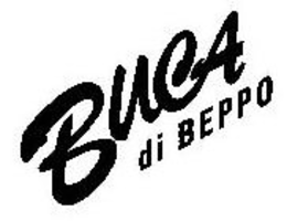 BUCA DI BEPPO trademark