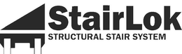 STAIRLOK STRUCTURAL STAIR SYSTEM trademark