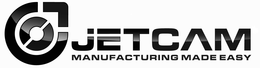 JETCAM MANUFACTURING MADE EASY trademark