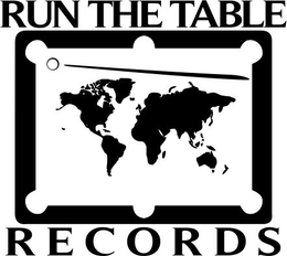 RUN THE TABLE RECORDS trademark