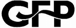 GFP trademark