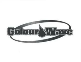 COLOUR WAVE trademark