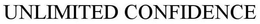 UNLIMITED CONFIDENCE trademark