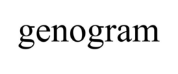 GENOGRAM trademark