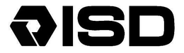 ISD trademark