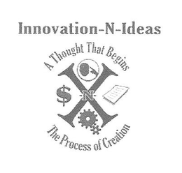 INNOVATION-N-IDEAS A THOUGHT THAT BEGINS -N- THE PROCESS OF CREATION trademark