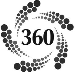360 trademark