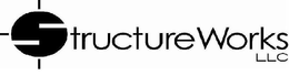 STRUCTUREWORKS LLC trademark