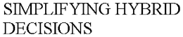 SIMPLIFYING HYBRID DECISIONS trademark