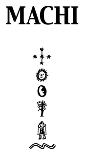 MACHI trademark