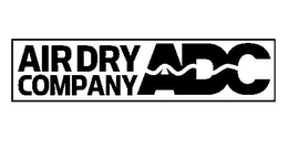 ADC AIR DRY COMPANY trademark