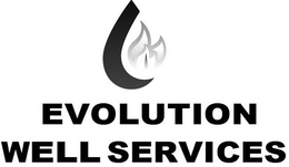 EVOLUTION WELL SERVICES trademark