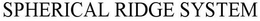SPHERICAL RIDGE SYSTEM trademark