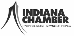 INDIANA CHAMBER LEADING BUSINESS ADVANCING INDIANA trademark