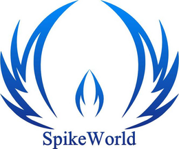 SPIKEWORLD trademark