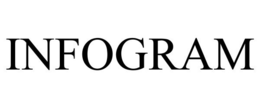 INFOGRAM trademark