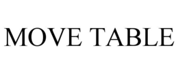 MOVE TABLE trademark